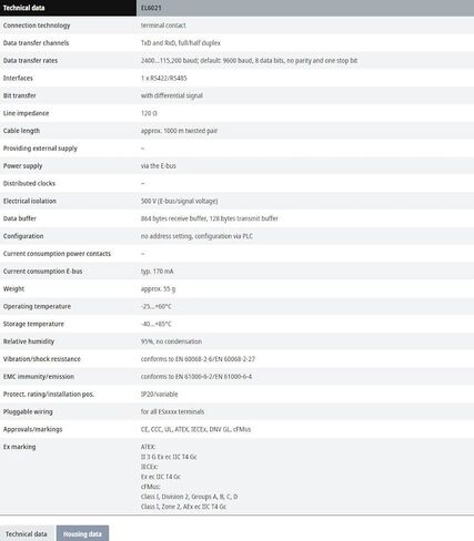 BECKHOFF EL6021 Module 1-Channel RS422/RS485 New in Kuwait