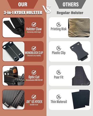 حافظة IWB KYDEX تناسب Glock 43/Glock 43X - حمل حزام الخصر الداخلي - Adj .Cant - قطع بصري in Saudi Arabia