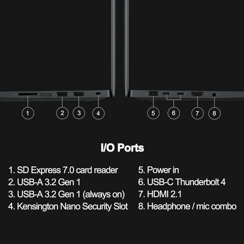 كمبيوتر محمول Lenovo ThinkPad P1 Workstation، شاشة لمس 16 بوصة 4K OLED، Intel Core i7-13800H (14 نواة، حتى 5.2 جيجاهرتز)، NVIDIA RTX 4080، ذاكرة الوصول العشوائي DDR5 سعة 64 جيجابايت، 1 تيرابايت SSD، بصمة الإصبع، إضاءة خلفية، كاميرا ويب IR 5 ميجابكسل، Win  in Saudi Arabia