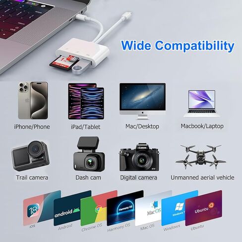 SD Card Reader for iPhone, iPad, USB C Lightning Dual Port Adapter, Built-in Lightning USB-C Dual Port SD Card Adapter with SD MicroSD USB 3 Slots Trail Camera M in Saudi Arabia