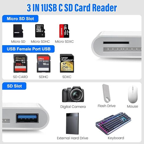 SD Card Reader for iPhone, iPad, USB C Lightning Dual Port Adapter, Built-in Lightning USB-C Dual Port SD Card Adapter with SD MicroSD USB 3 Slots Trail Camera M in Saudi Arabia