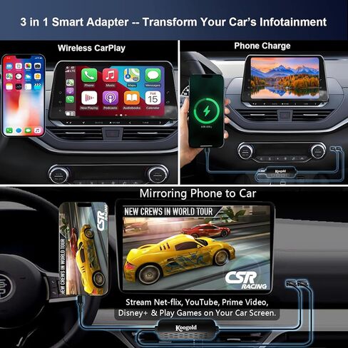 محول CarPlay لاسلكي 3 في 1 مع بث الفيديو، ونسخ الشاشة والشحن السريع، يمكّن Net-Flix/YouTube/TikTok عبر اتصال سلكي، التوصيل والتشغيل لأجهزة i-Phone وAndroid in Kuwait