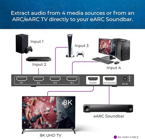 OREI 4-Port eARC 8K Audio Extractor 4x1 Switch لشاشات التلفزيون، واستخراج Dolby Atmos لتحويل شريط الصوت 4K @ 120hz 18G ARC HDCP 2.3 مثالي لشاشات 8K، CEC، جهاز التحكم عن بعد يعمل لـ Sonos Bose in Kuwait