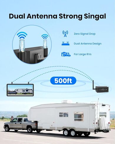 AUTO-VOX Magnetic Wireless Backup Camera Kit, 7.2" 1080P Split-Screen DVR Monitor with Dual Antenna & Night Vision, Includes Solar Panel for Continuous Charging, IP69K Waterproof for RV, Truck, Traile in Kuwait