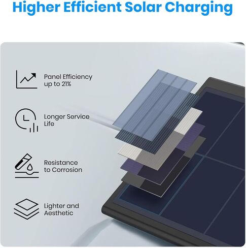AUTO-VOX Magnetic Wireless Backup Camera Kit, 7.2" 1080P Split-Screen DVR Monitor with Dual Antenna & Night Vision, Includes Solar Panel for Continuous Charging, IP69K Waterproof for RV, Truck, Traile in Kuwait