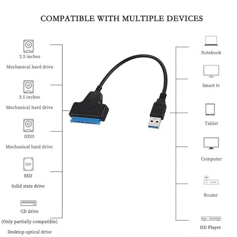 USB 3.0 to SATA Adapter Cable for 2.5"/3.5" HDD/SSD, SATA to USB External Hard Drive Converter, JMS578 Chip, OTG Support, 11.9in in Saudi Arabia