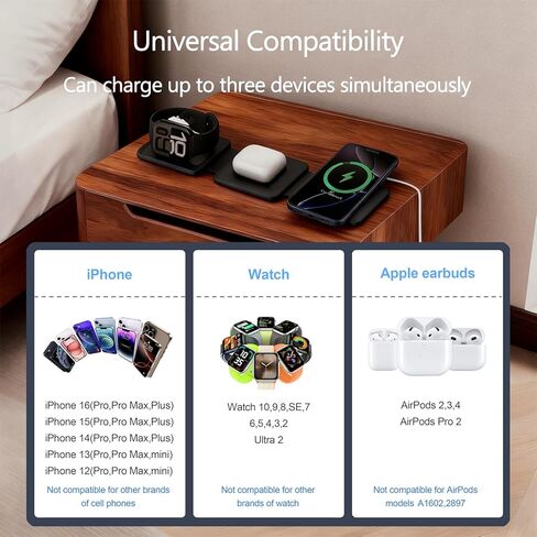 Charging Station for Apple Multiple Devices - 3 in 1 Foldable Magnetic Wireless Charger Dock - Travel Charging Pad for iPhone 16 15 14 13 12 Pro Max Plus Watch & Airpods, Black in Saudi Arabia