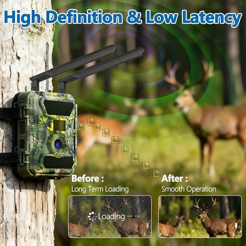 4G LTE Cellular Antenna 3dBi SMA Male Antenna (2-Pack) for 4G LTE Wireless Router CPE Hotspot Industrial IoT Router Cellular Gateway Terminal Outdoor Cellular Security Camera Delivery Locker in Kuwait