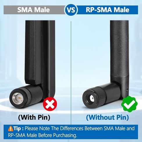 Dual Band WiFi Antenna 2.4GHz 5GHz 5.8GHz 6dBi RP-SMA Male MIMO Antenna for WiFi Router Wireless Network Card USB Adapter Security IP Camera Video Surveillance Monitor (2-Pack) in Kuwait