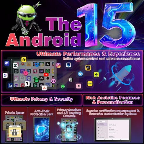 تابلت 10 بوصة أندرويد 15، ذاكرة وصول عشوائي 18 جيجابايت + ذاكرة تخزين داخلية 128 جيجابايت + 1 تيرابايت قابلة للتوسيع، شاشة IPS عالية الدقة 1280 × 800، معالج ثماني النواة، بطارية 6000 مللي أمبير، Widevine L1، 5G WiFi، بلوتوث 5.0، كاميرا مزدوجة 5 ميجابكسل + in Kuwait