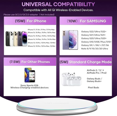 شاحن لاسلكي متوافق مع iPhone 17 16 15 14 13 12 11 Pro Max/Mini/Plus/XR/X/8، قاعدة شحن لاسلكية سريعة 15 وات كحد أقصى لهاتف Samsung Galaxy S23/S22/S21/S20/S10، Galaxy Buds in Kuwait