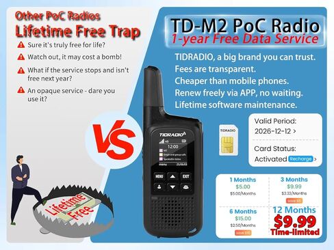 TIDRADIO TD-M2 Rapid Global 4G LTE Walkie Talkies Unlimited Range with SIM Cards, Manage via APP, Long Distance Nationwide PoC Two Way Radios for Family, Logistics, Truck Fleet, Mall, 2 Pack in Saudi Arabia