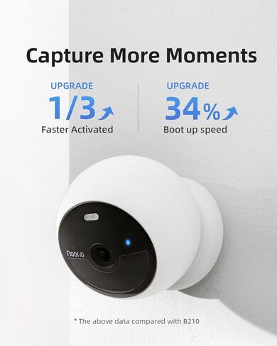 Noorio Home Security System with Smart Hub x1, B211 Camera x3 in Saudi Arabia