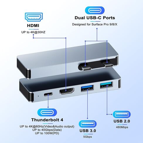 محول محور Surface Pro 11، محطة إرساء Microsoft Surface Pro 9/10/11/X مع HDMI 4K، USB C Thunderbolt 4 (شاشة 8K + بيانات 40 جيجابت في الثانية + 100 واط PD)، USB 3.0/2.0 - محول USB C Hub لجهاز Surface Pro 11/10/9/X in Kuwait