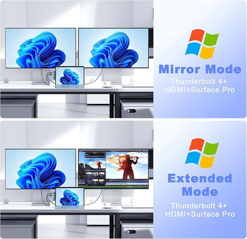 محول محور Surface Pro 11، محطة إرساء Microsoft Surface Pro 9/10/11/X مع HDMI 4K، USB C Thunderbolt 4 (شاشة 8K + بيانات 40 جيجابت في الثانية + 100 واط PD)، USB 3.0/2.0 - محول USB C Hub لجهاز Surface Pro 11/10/9/X in Kuwait