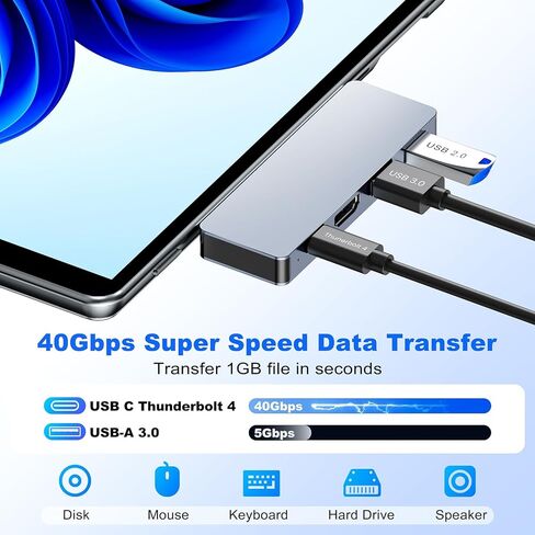 محول محور Surface Pro 11، محطة إرساء Microsoft Surface Pro 9/10/11/X مع HDMI 4K، USB C Thunderbolt 4 (شاشة 8K + بيانات 40 جيجابت في الثانية + 100 واط PD)، USB 3.0/2.0 - محول USB C Hub لجهاز Surface Pro 11/10/9/X in Kuwait