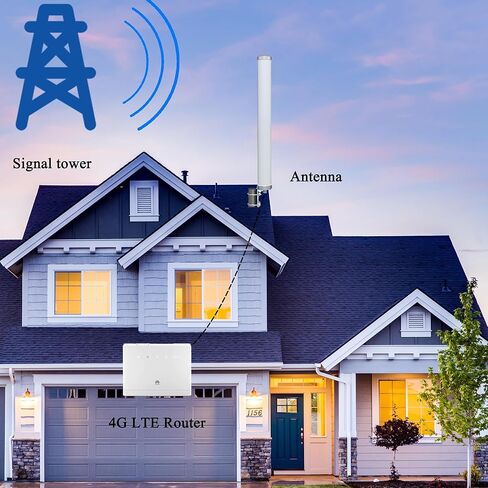 هوائي متعدد الاتجاهات عالي الكسب يعزز اتصالك اللاسلكي لشبكات 4G و5G وWiFi - Verizon وAT&T وT-Mobile مدعوم - مقاوم للماء IP67 مع كابل SMA ذكر بطول 32.8 قدم in Kuwait
