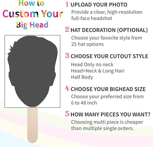 قطع رأس كبير مخصص للتخرج على عصا، قطع من الورق المقوى للوجه الشخصي، 6-48 بوصة، ديكور حفلات ممتع، عيد ميلاد، تحميل صورتك، 1 جهاز كمبيوتر in Kuwait