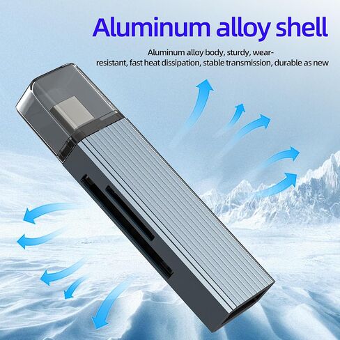 قارئ بطاقة SD لهاتف IPhone16 15 Pro (3in1) USB C إلى TF Micro SD OTG محول ذاكرة الكاميرا الرقمية لجهاز IPad Macbook لملحقات Apple Android نقل محرك أقراص فلاش للكمبيوتر متوافق مع Samsung in Kuwait