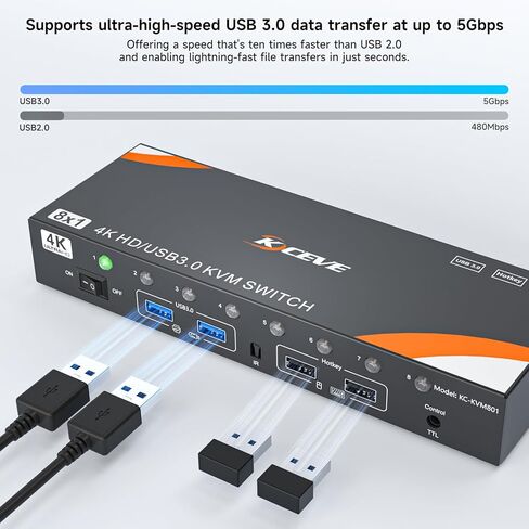 مفتاح KVM 8 أجهزة كمبيوتر 1 شاشة HDMI 4K@60 هرتز محاكاة EDID، USB 3.0 HDMI KVM Switch لـ 8 أجهزة كمبيوتر مشاركة شاشة واحدة و4 أجهزة USB، مفاتيح KVM مع جهاز تحكم عن بعد سلكي صوتي بقوة 12 فولت in Kuwait