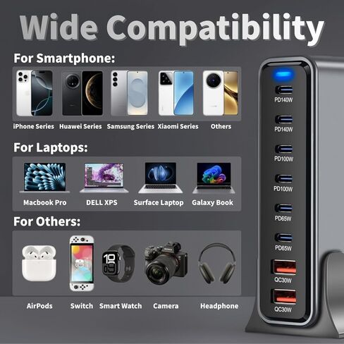 670W USB C Fast Charger Block, 8 Ports GaN III USB Chagring Station, Dual 140W PD PPS HUB for Multiple Devices, Laptop Adapter Compatible with MacBook Pro/Air iPad iPhone Pro Max, Galaxy, Dell, HP in Saudi Arabia