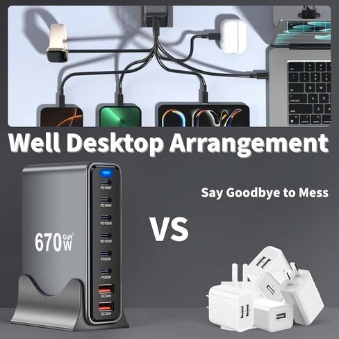 670W USB C Fast Charger Block, 8 Ports GaN III USB Chagring Station, Dual 140W PD PPS HUB for Multiple Devices, Laptop Adapter Compatible with MacBook Pro/Air iPad iPhone Pro Max, Galaxy, Dell, HP in Saudi Arabia