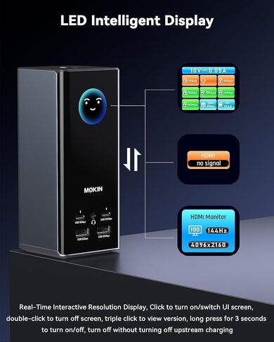 MOKiN Smart LED Docking Station,18-Port USB C Docking Station Triple Display with 3HDMI+2DP,150W Max, Smart Display, Triple 4K 60Hz, 10Gbps USB Ports, Gigabit Ethernet, for macOS and Windows in Saudi Arabia