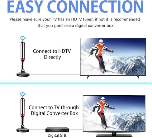 Digital TV Antenna for Smart TV Indoor, HD Antenna with Strong Magnetic Base, 360°&Long Range Reception HDTV Antennas for Local Channels, Easy Installation, Black in Saudi Arabia