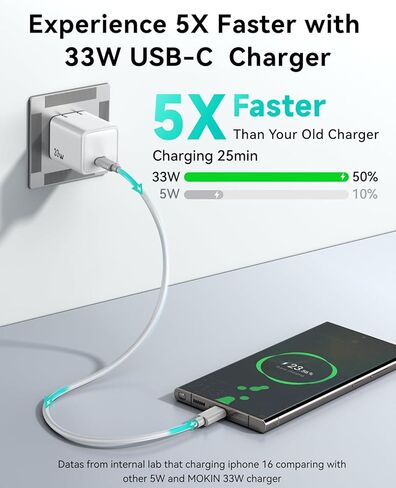شحن سريع لشاحن iPhone 16/15، PD 3.0 PPS 33W GaN USBC كتلة شاحن قابلة للطي، محول شحن حائط مدمج من النوع C لسلسلة Apple iPhone 16 Pro Max، Galaxy S25/Pixel 9/iPad Pro (أبيض) in Saudi Arabia