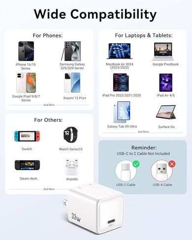 شحن سريع لشاحن iPhone 16/15، PD 3.0 PPS 33W GaN USBC كتلة شاحن قابلة للطي، محول شحن حائط مدمج من النوع C لسلسلة Apple iPhone 16 Pro Max، Galaxy S25/Pixel 9/iPad Pro (أبيض) in Saudi Arabia
