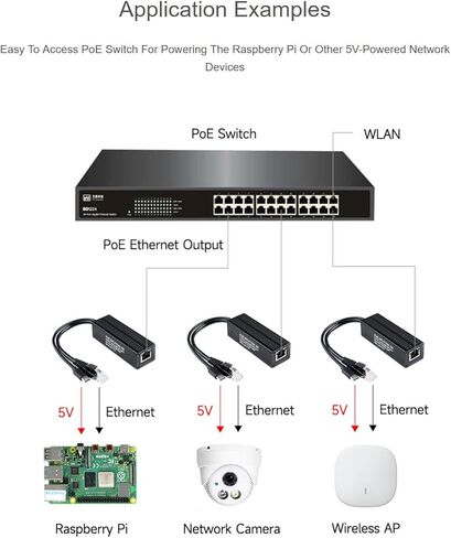 Industrial Gigabit PoE Splitter, for 5V 5A DC Power Output Port, Onboard MPS Control Chip, Safer and More Stable @XYGStudy (POE-SPLITTER-25W-5.5-2.1) in Saudi Arabia