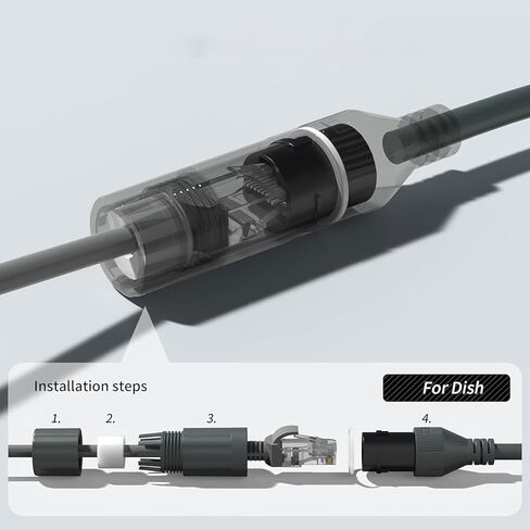 SPX Male to RJ45 Adapter Water High Speed 1200Mbps Connectivity for Gen3 Dish and Router 2 Pack Premium Copper Material in Saudi Arabia