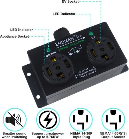 Automatic Power Switch for Dryer and EV Charger (NEMA 14-30P Only) - Intelligent Splitter Sharing 240V Outlet - Level 2 Home Charging Station for Renters - Compatible with Tesla & All EVs in Saudi Arabia