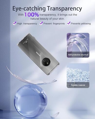 Case Cover for Nokia 110 4G 2024, Phone Case with Premium TPU Material, Anti-Fingerprint Protective Shell, Protective Cover with Scratch and Drop Resistant, Transparent in Saudi Arabia