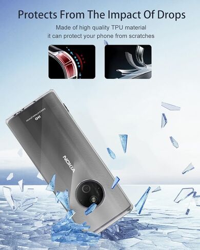 Case Cover for Nokia 110 4G 2024, Phone Case with Premium TPU Material, Anti-Fingerprint Protective Shell, Protective Cover with Scratch and Drop Resistant, Transparent in Saudi Arabia