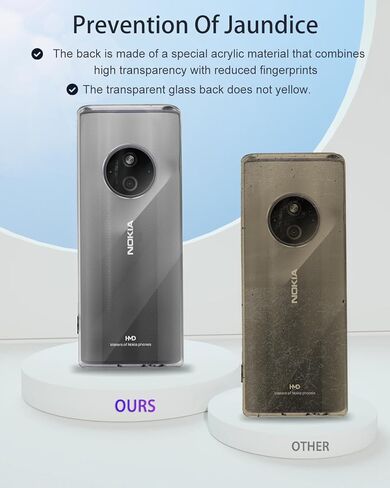 Case Cover for Nokia 110 4G 2024, Phone Case with Premium TPU Material, Anti-Fingerprint Protective Shell, Protective Cover with Scratch and Drop Resistant, Transparent in Saudi Arabia