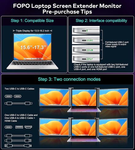 FOPO شاشة كمبيوتر محمول ثلاثية محمولة مقاس 15.6 بوصة، شاشة FHD 1080P IPS موسع شاشة محمولة لأجهزة الكمبيوتر المحمول مقاس 15.6-17.3 بوصة، موسع شاشة الكمبيوتر المحمول PnP Travel مع USB-C وHDMI، شاشة مزدوجة لنظام التشغيل Windows، Mac in Kuwait