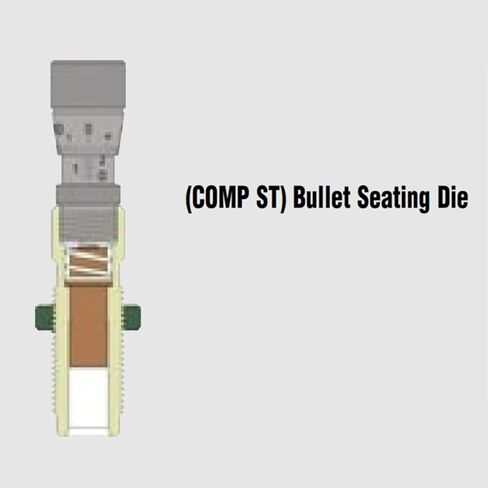 Redding Competition Durable .001" Adjustable Micrometer Bullet Seating Die for Handgun in Saudi Arabia