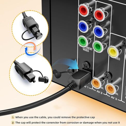 Optical Audio Cable 6ft / 1.8m, S/PDIF Toslink Digital Audio Optical Cable, Fiber Optic Cord with Plastic Tip Cover, Compatible with TV, Soundbar, Stereo Systems, Home Cinema, Xbox, PS4 in Saudi Arabia