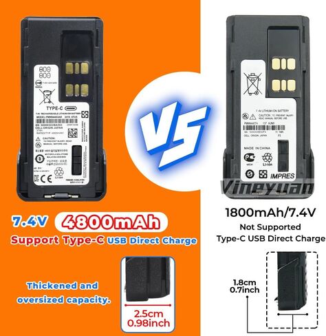 PMNN4493AR Replacement Battery with Type-C Charger Port for XPR3300 XPR3500 DP4400 XPR7350 XPR7550 APX1000 GP328D DP4601 DGP8550Ex Radios(4800mAh) in Saudi Arabia