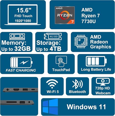 Dell 15 Business Laptop 15.6" FHD Anti-Glare Touchscreen AMD 8-core Ryzen 7 7730U 16GB RAM 1TB SSD Type-C ExpressCharge Long-Lasting Battery Win11 in Saudi Arabia