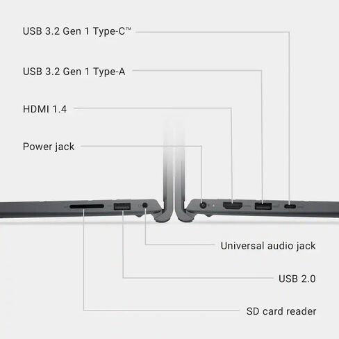 Dell 15 Business Laptop 15.6" FHD Anti-Glare Touchscreen AMD 8-core Ryzen 7 7730U 16GB RAM 1TB SSD Type-C ExpressCharge Long-Lasting Battery Win11 in Saudi Arabia