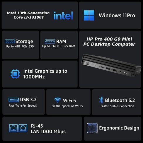 كمبيوتر مكتبي صغير HP Pro 400 G9، وحدة معالجة مركزية Intel i3، ذاكرة وصول عشوائي DDR5 سعة 16 جيجابايت، محرك أقراص PCIe SSD سعة 1 تيرابايت، دعم عرض ثلاثي 4K، USB-C، تصميم فائق الهدوء، Wi-Fi 6، لوحة مفاتيح وماوس، Windows 11 Pro in Kuwait