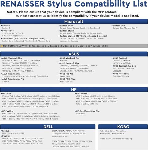 RENAISSER Microsoft Surface Pen, Raphael N520C Stylus from Taiwan, Match Surface Pro12 & 11 & 10 & 9 & 8 & 7 /Book/Studio/Go, 4096 Pressure & Tilt Sensitivity(MPP2.0), Super Lightweight, No Magnetic in Kuwait