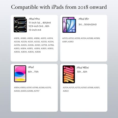 قلم شاشة لجهاز iPad 2018-2025، مفتاح سهل الاستخدام وقلم USB-C للشحن السريع، رفض راحة اليد، حساسية للإمالة، اتصال أكثر استقرارًا in Saudi Arabia