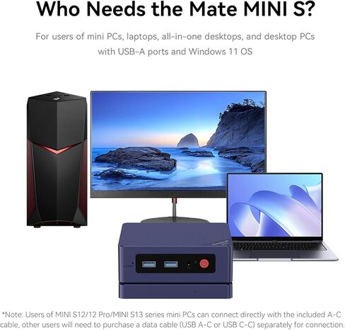 Mate Mini-S، محول USB-C بسرعة 10 جيجابت في الثانية إلى Quad 2.5G LAN (4×2.5 جيجابت)، حامل ألومنيوم فائق النحافة مقاس 14.8 ملم، مزود بمنفذ USB، لأجهزة الكمبيوتر الصغيرة/أجهزة الكمبيوتر المحمولة/أجهزة الكمبيوتر المكتبية - رمادي فضائي in Kuwait