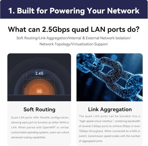 Mate Mini-S، محول USB-C بسرعة 10 جيجابت في الثانية إلى Quad 2.5G LAN (4×2.5 جيجابت)، حامل ألومنيوم فائق النحافة مقاس 14.8 ملم، مزود بمنفذ USB، لأجهزة الكمبيوتر الصغيرة/أجهزة الكمبيوتر المحمولة/أجهزة الكمبيوتر المكتبية - رمادي فضائي in Kuwait