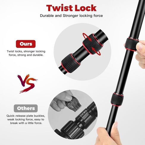 Camera Tripod, Ball Head Tripod, Heavy Duty Camera Tripod Stand in Saudi Arabia