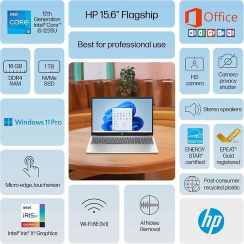كمبيوتر محمول HP Pavilion بشاشة لمس 15.6 بوصة، ذاكرة وصول عشوائي 16 جيجابايت، تخزين 1.5 تيرابايت (1 تيرابايت SSD + 500 جيجابايت تحويلة)، معالج Intel i5 10-Core، Wi-Fi 6E، Windows 11 Pro مع Microsoft Office مدى الحياة، MarxsolAccessory in Kuwait