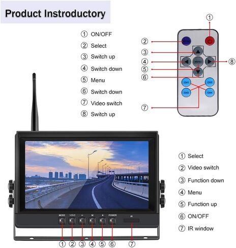 EVERSECU 4pcs Digital HD 1080P Wireless Car Backup Camera with 9 inch 4ch Quad Display Monitor/Car DVR/Dash Monitor/Vehicle Video Recorder for RV/SUV/Van/Pickup/Truck/Trailer Rear/Side/Front View in Saudi Arabia